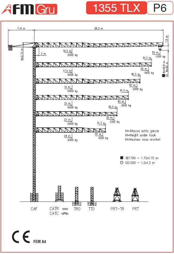 FM Gru Tower Crane